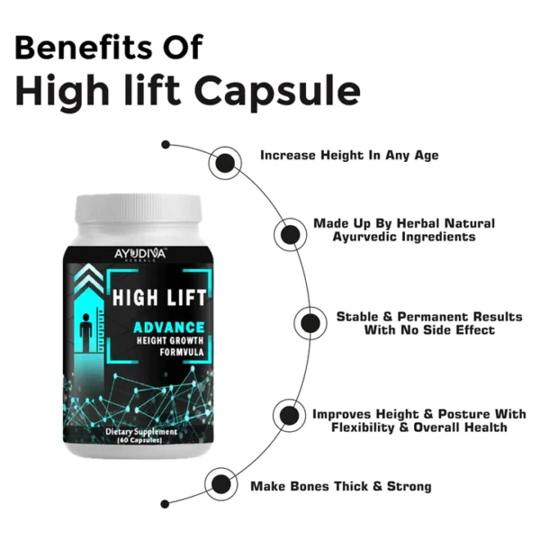 HIGH LIFT HEIGHT GROWTH CAPSULES