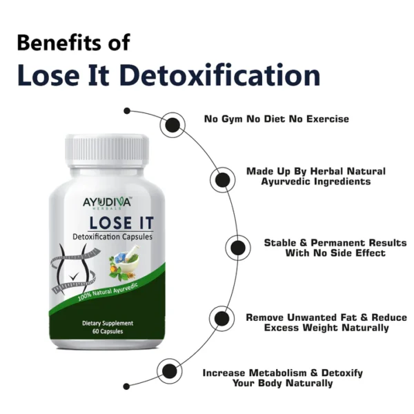 LOSE IT DETOXIFICATION CAPSULES + LIQUID DROPS COMBO